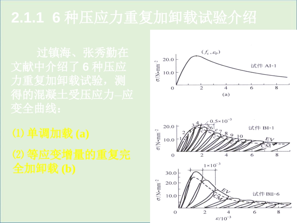 02.1主要因素的影响剖析_第3页