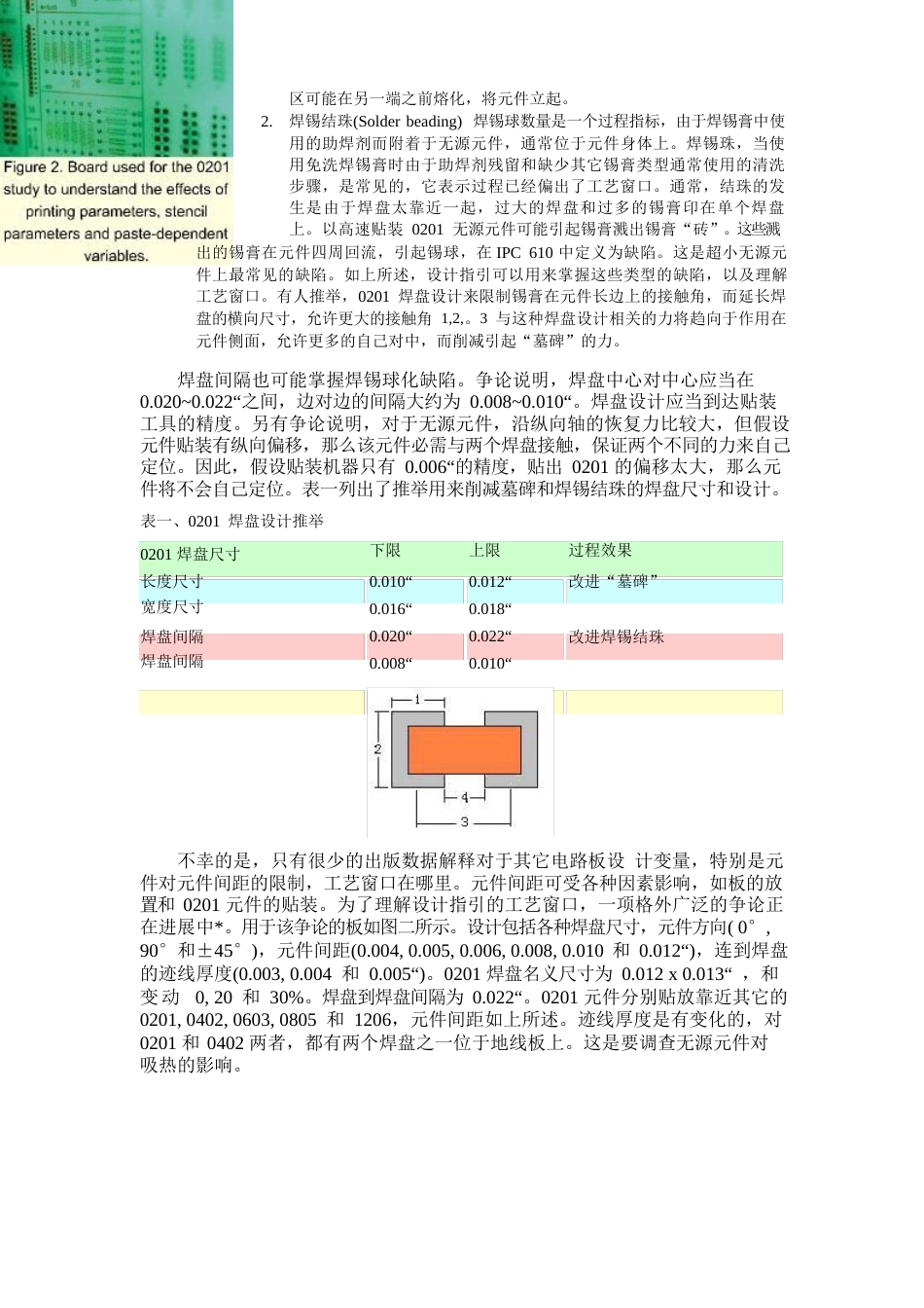 0201技术推动工艺解决方案_第2页