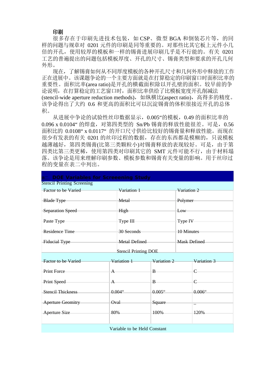 0201技术推动工艺解决方案_第3页