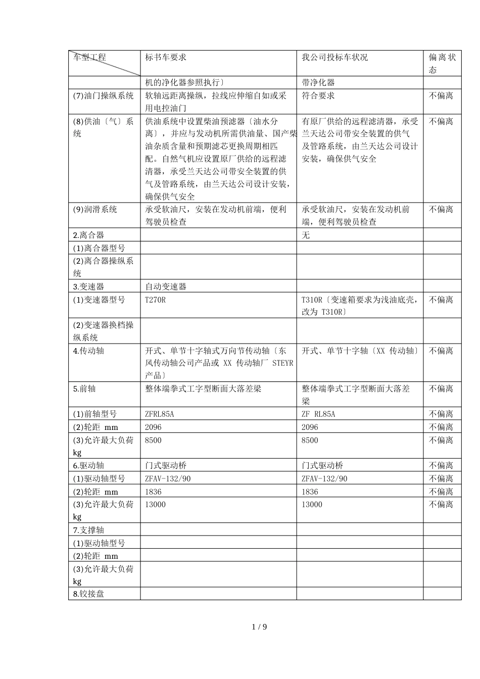 ZK6128HG3型客车技术参数：_第3页