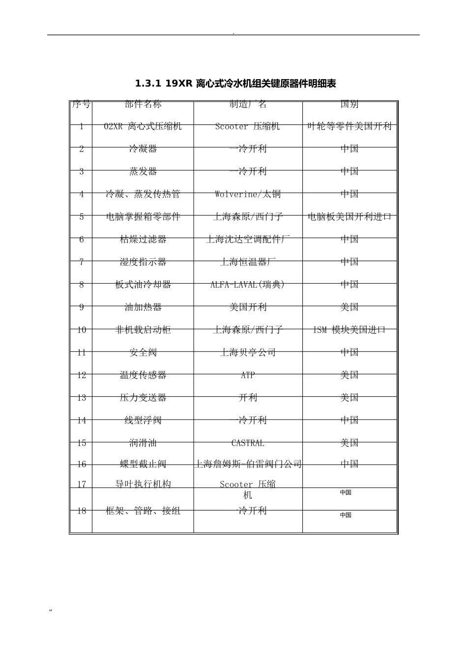 19R离心式冷水机组技术说明_第3页