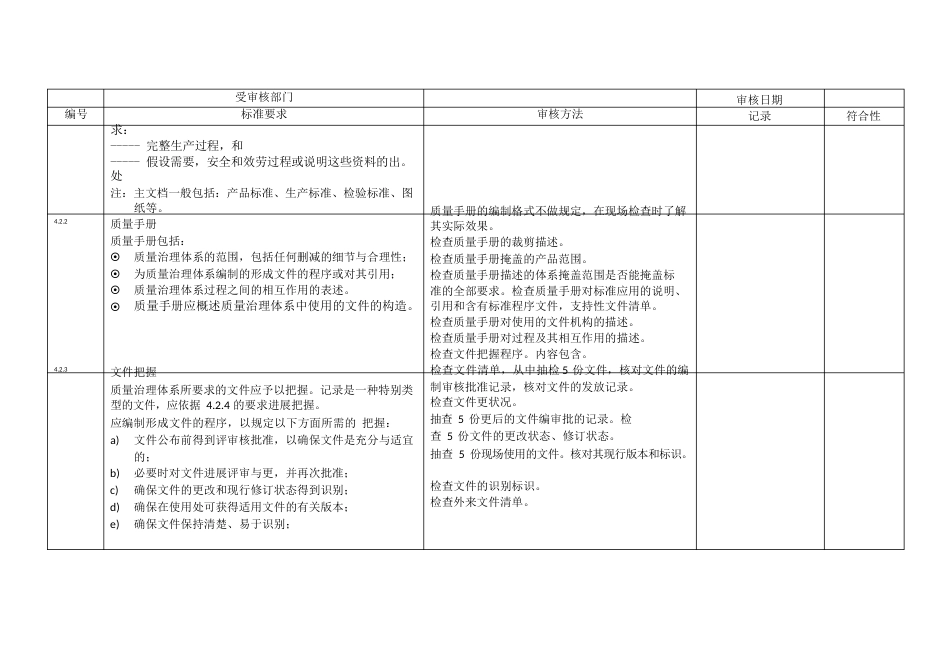 ISO13485检查表_第2页