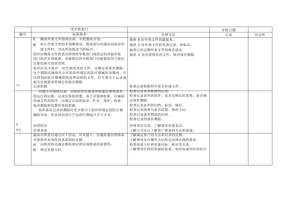 ISO13485检查表_第3页