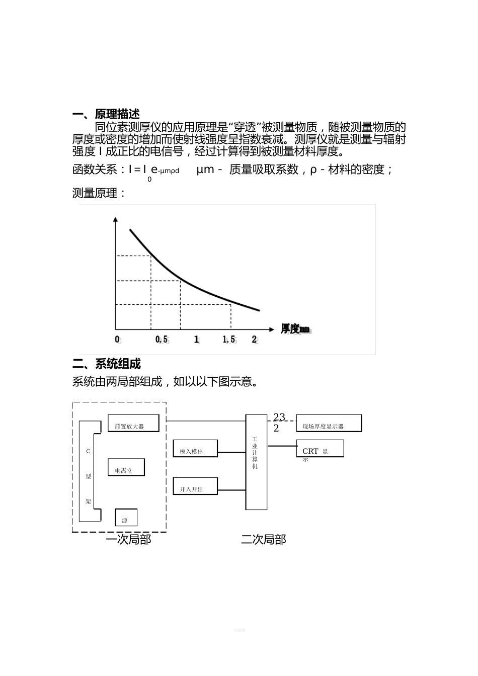 HZHD型测厚仪说明书_第2页