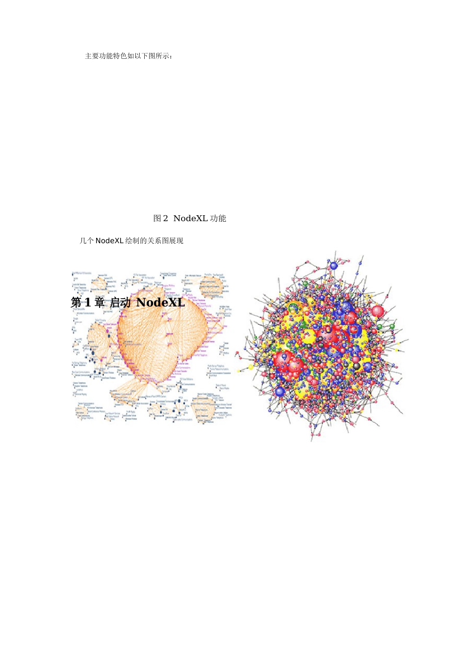 NodeXL实践与学习_第2页