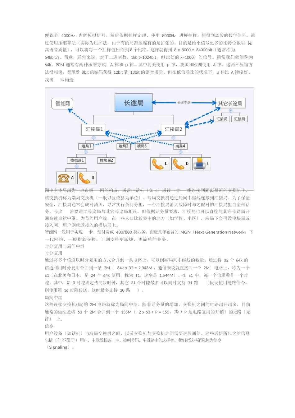 Freeswitch中文用户手册_第2页