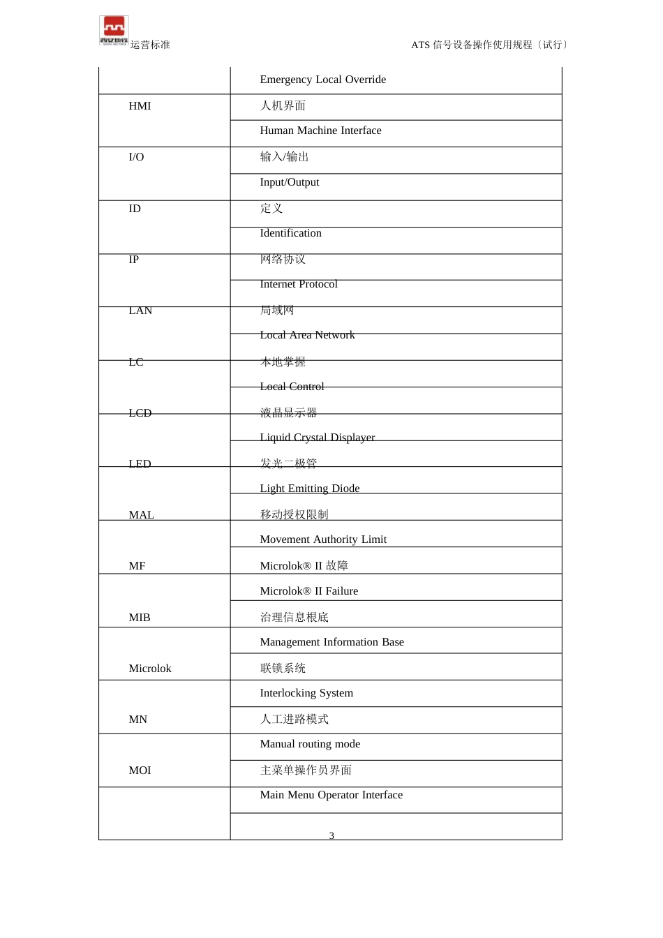 ATS信号设备操作使用规程_第3页