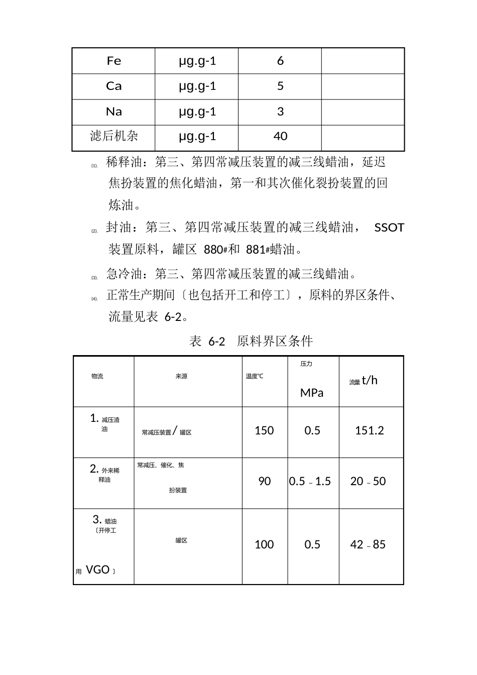 VRDS渣油加氢装置主要原料及辅助材料性质_第2页