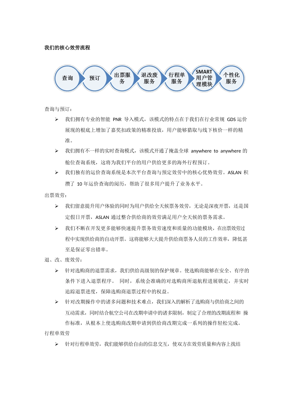 Aslan阿斯兰国际机票专业服务平台_第3页