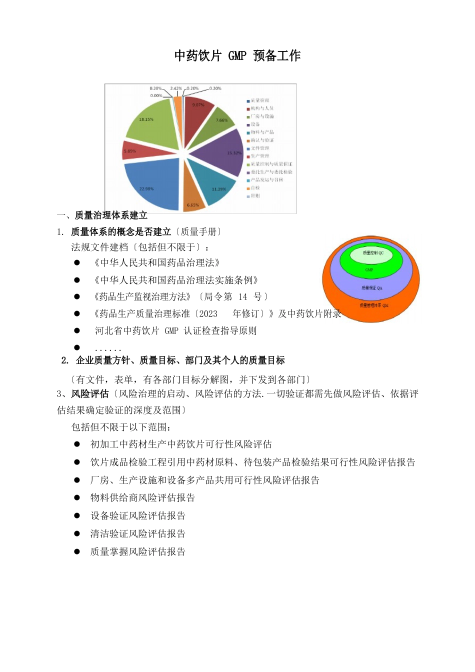 2023年GMP认证前准备事项_第1页