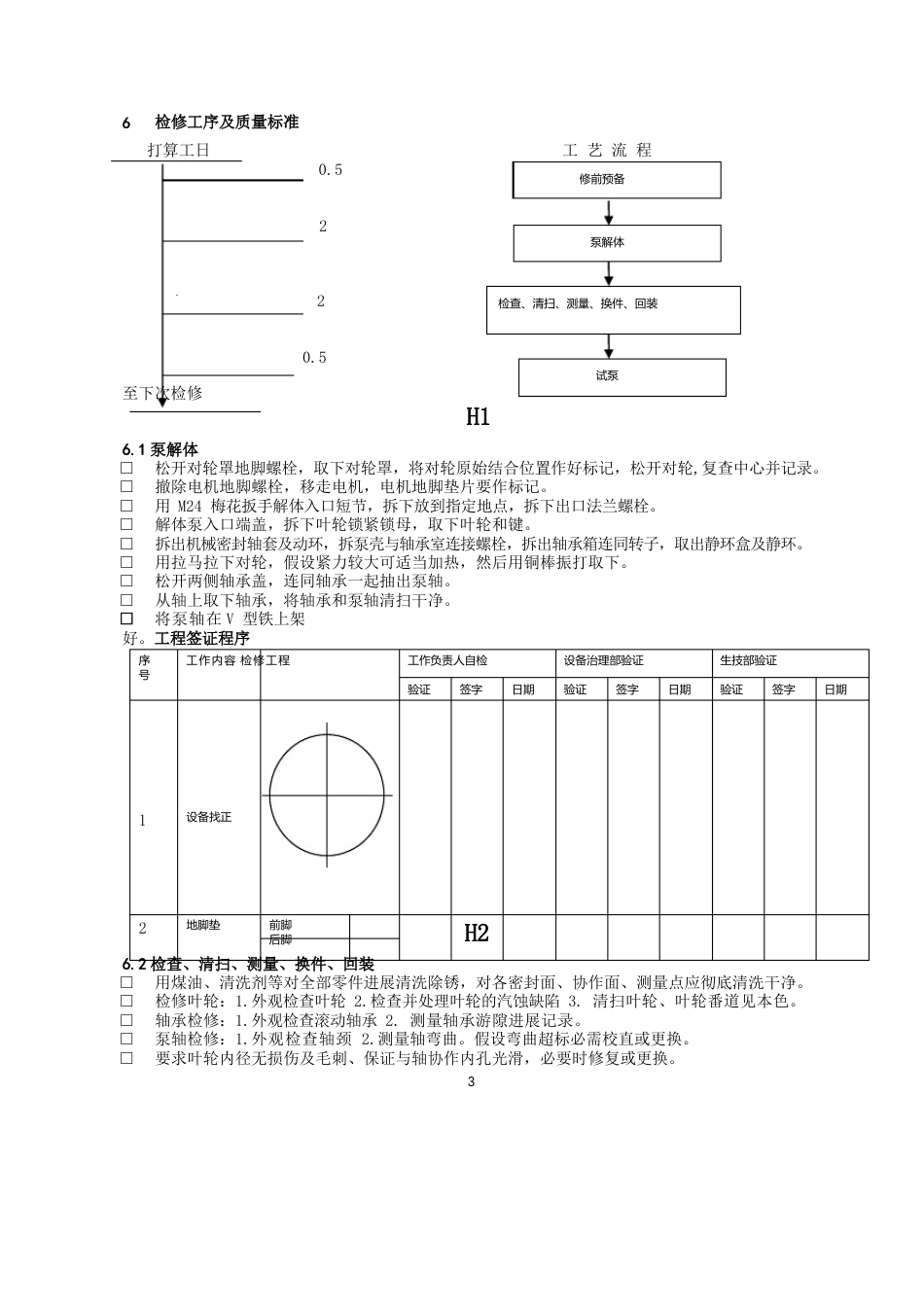 300MW机组125JQ5型胶球泵检修文件包_第3页