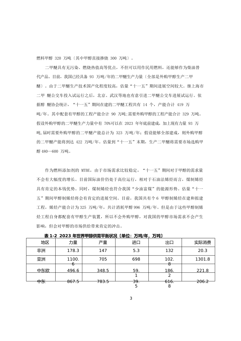 100万吨甲醇生产工艺设计_第3页