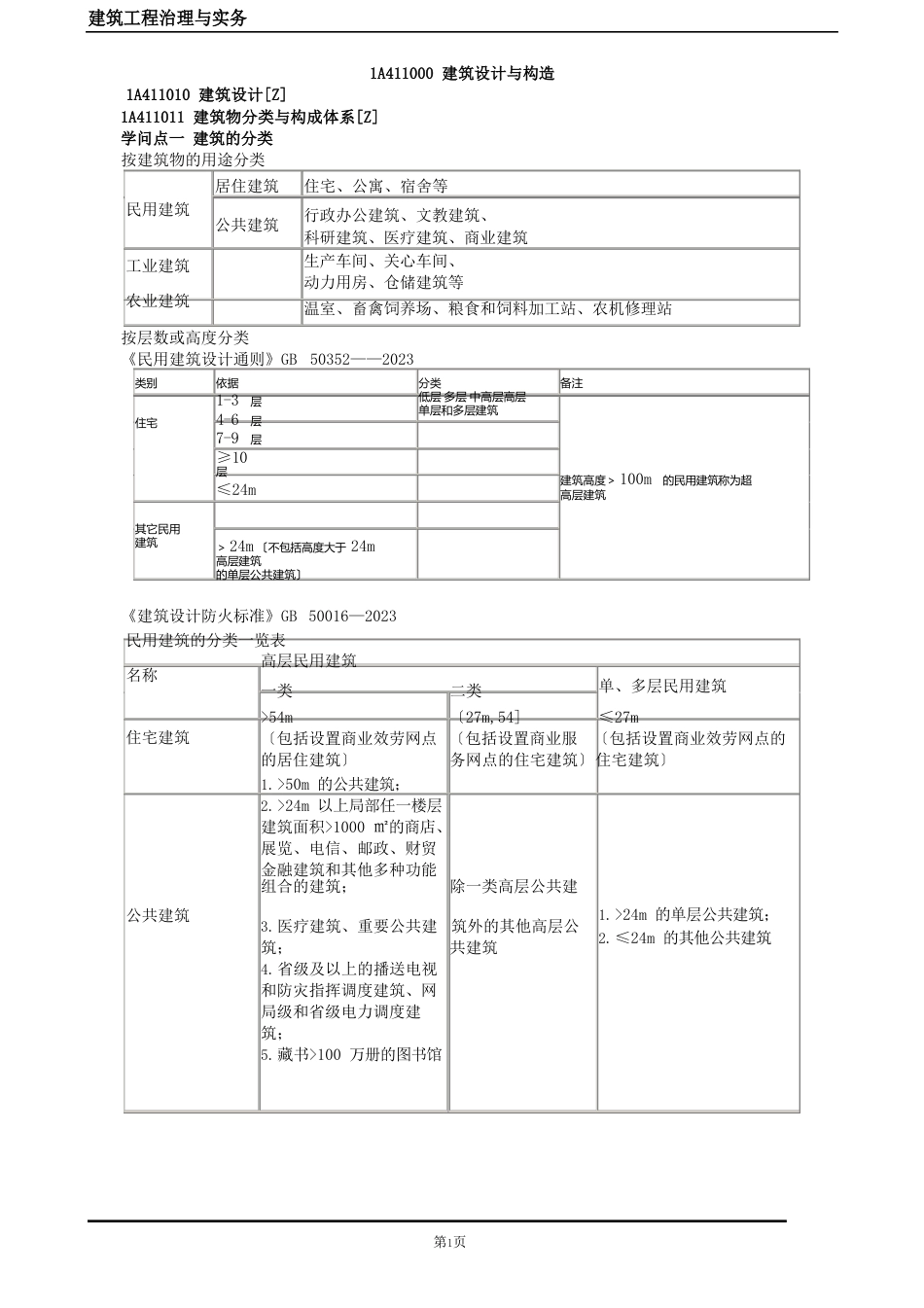 1A411000建筑设计与构造_第1页