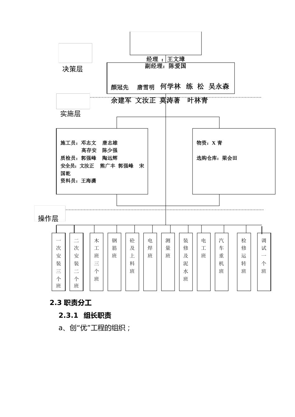 500kV港城变电站创示范工程策划书_第3页