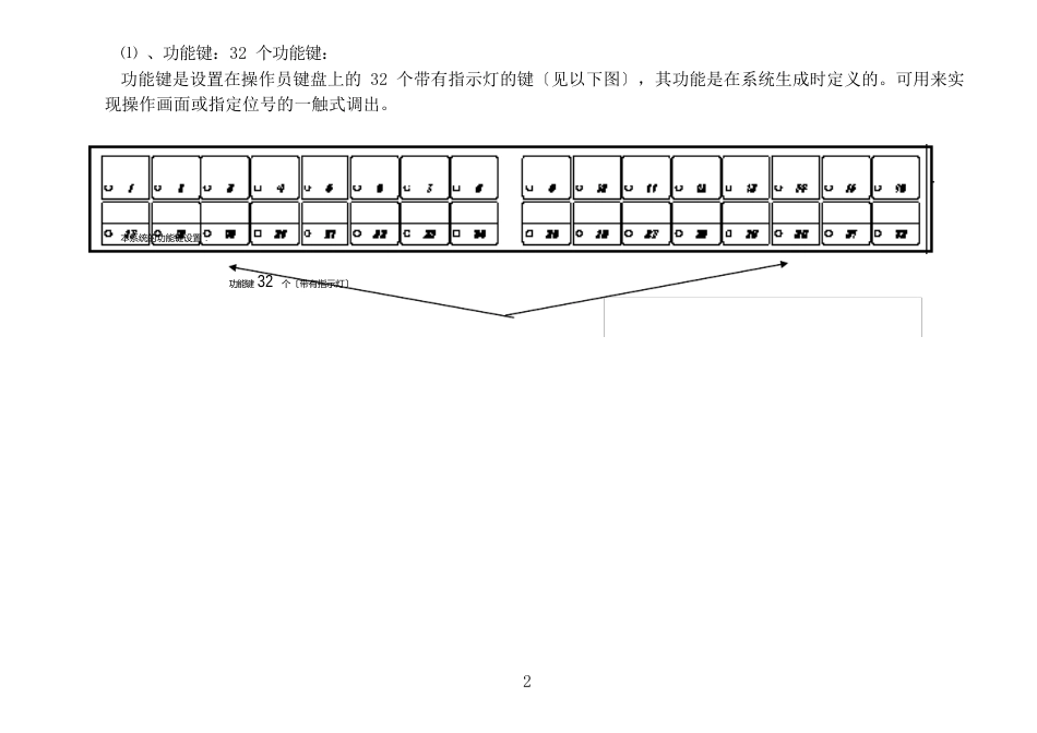 CS3000中文操作手册_第2页