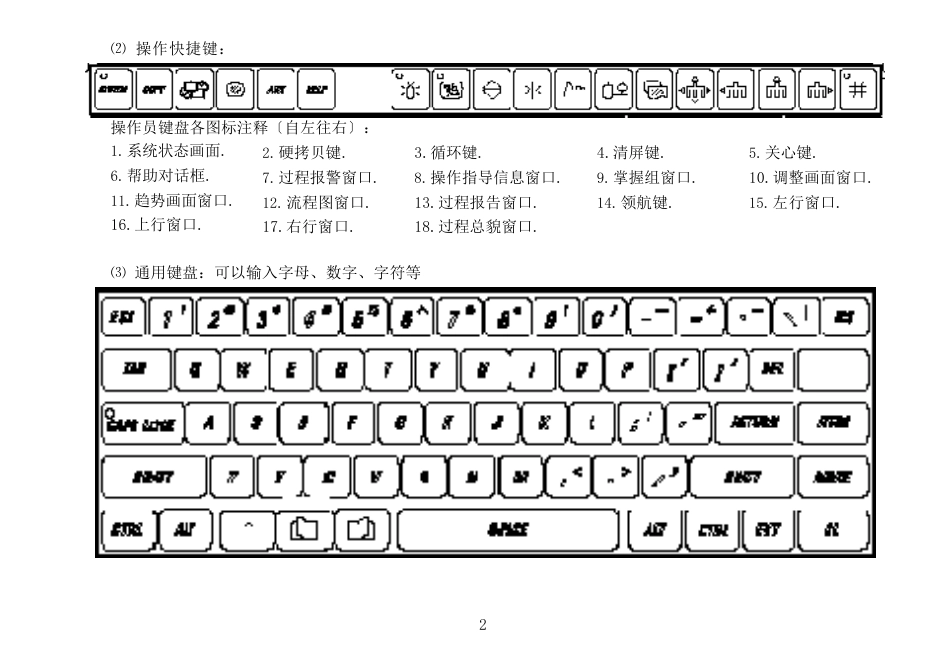 CS3000中文操作手册_第3页