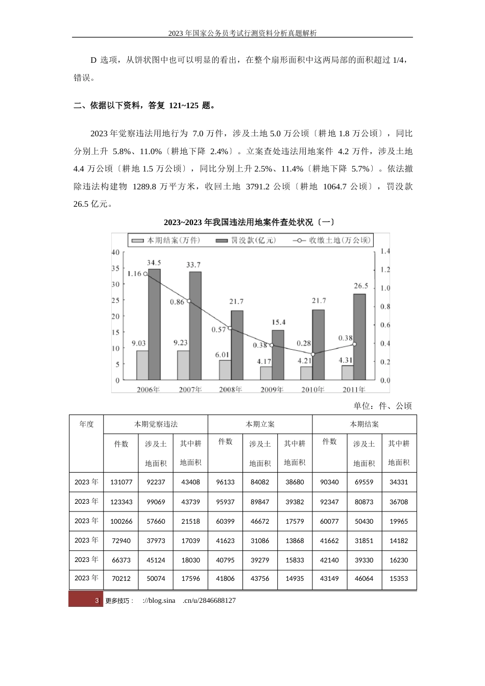 2023年国考资料分析真题解析_第3页