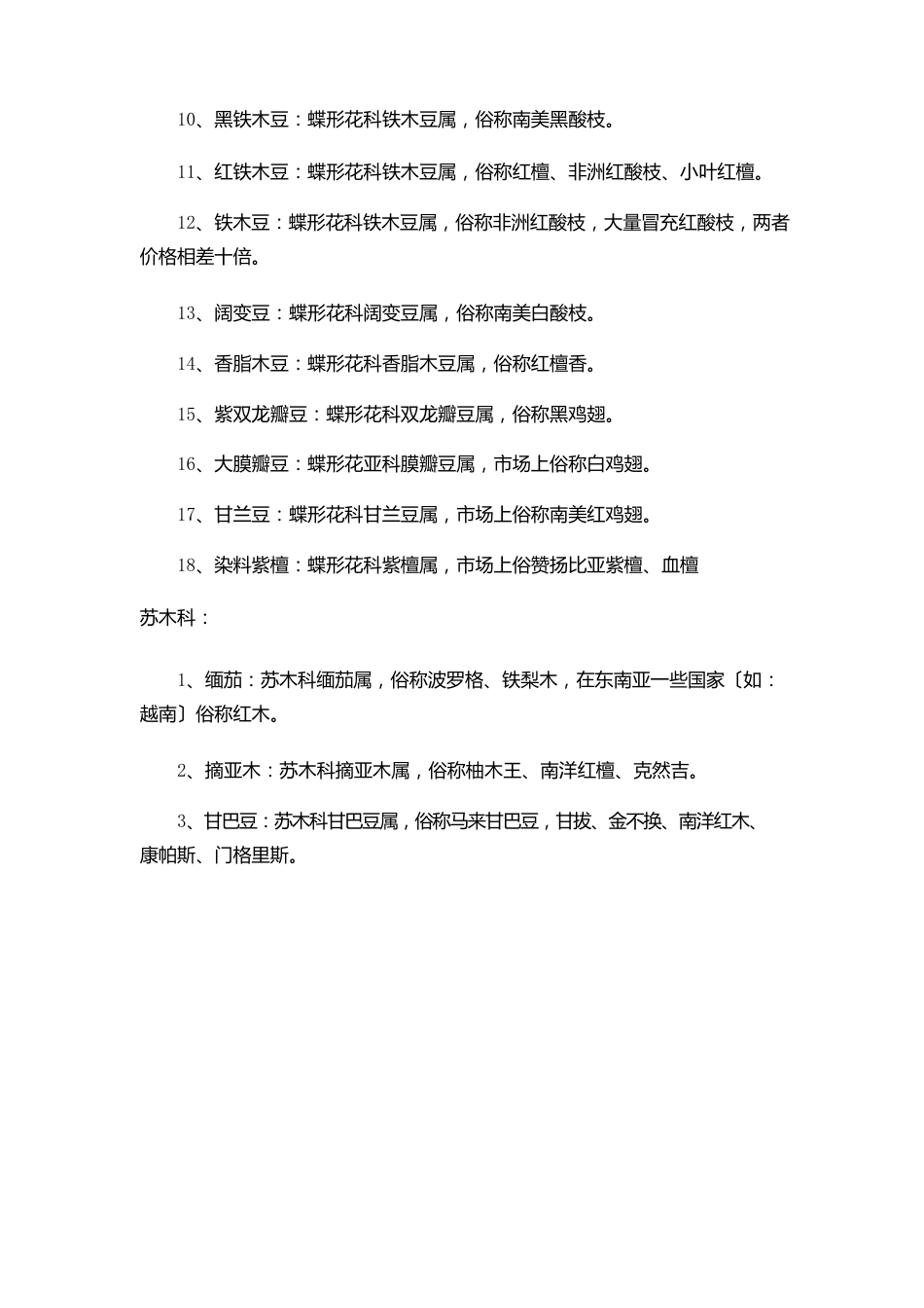 101种常见名贵木材学名、俗称对照_第3页