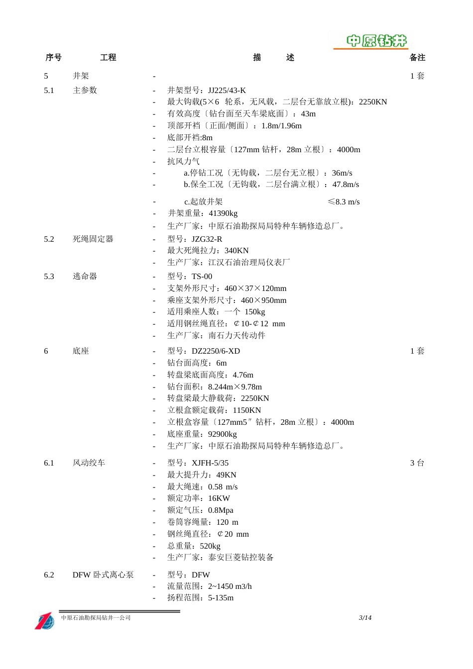 ZJ40J钻机技术参数_第3页