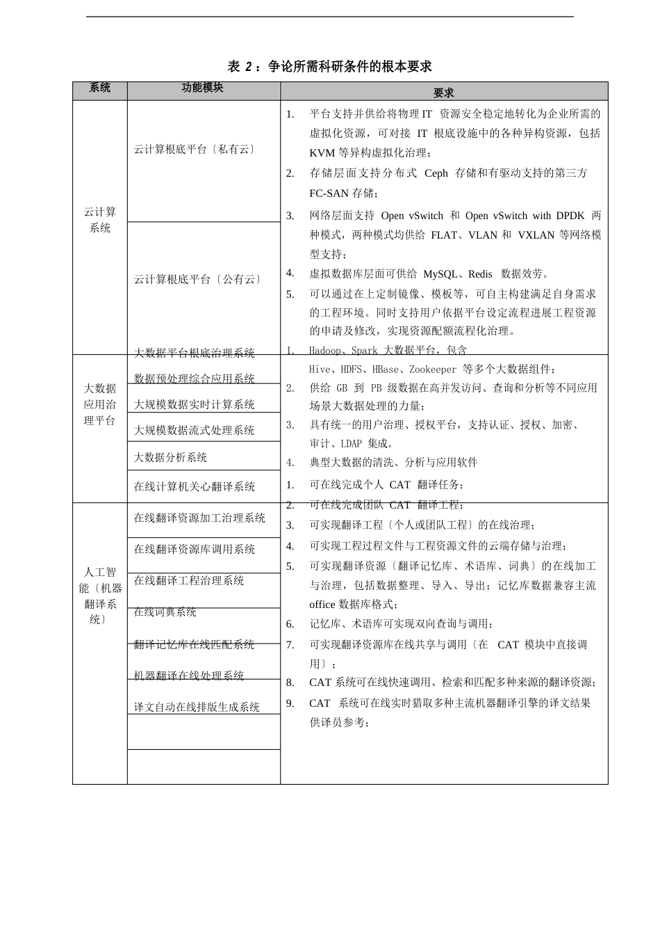 “新一代信息技术创新项目”申报指南_第3页