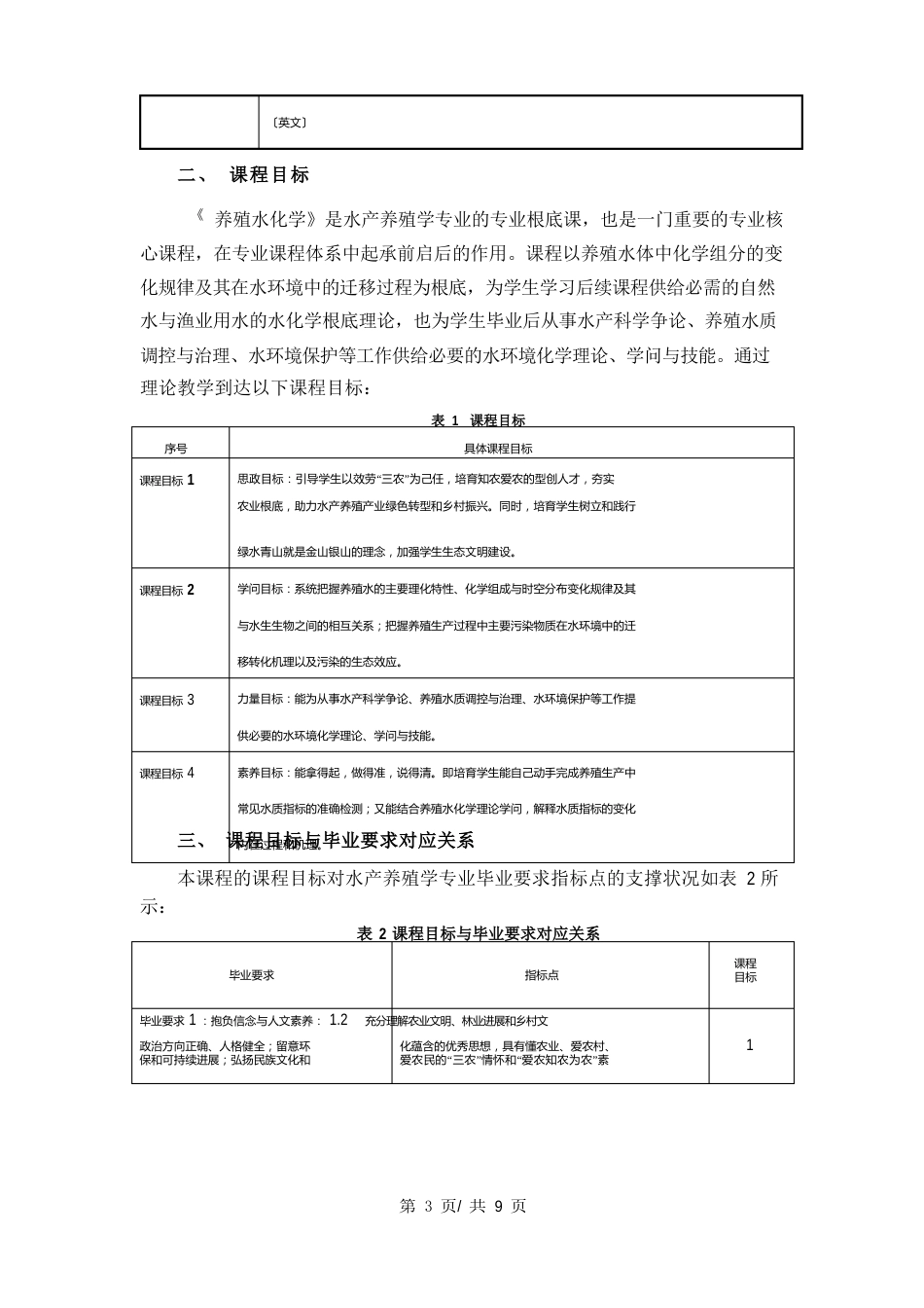 《养殖水化学》课程教学大纲_第2页