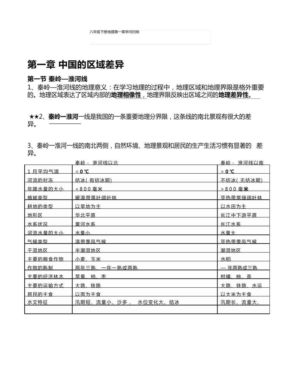 2023年八年级下册地理知识归纳_第1页