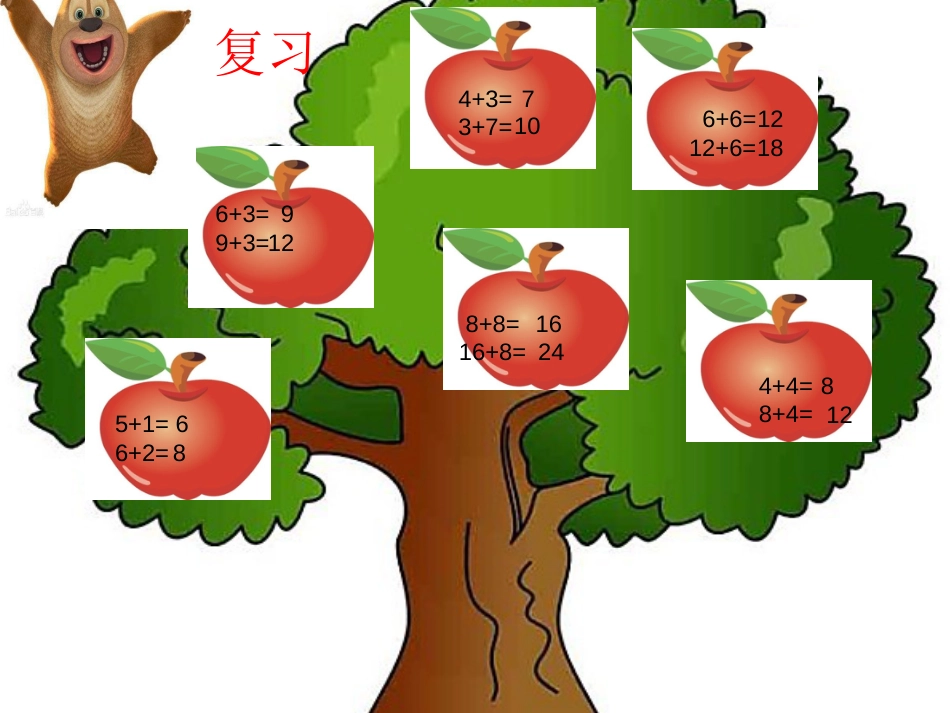 《同数相加》教学课件_第1页