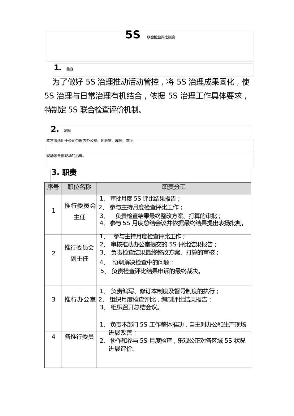 5S联合检查制度_第1页