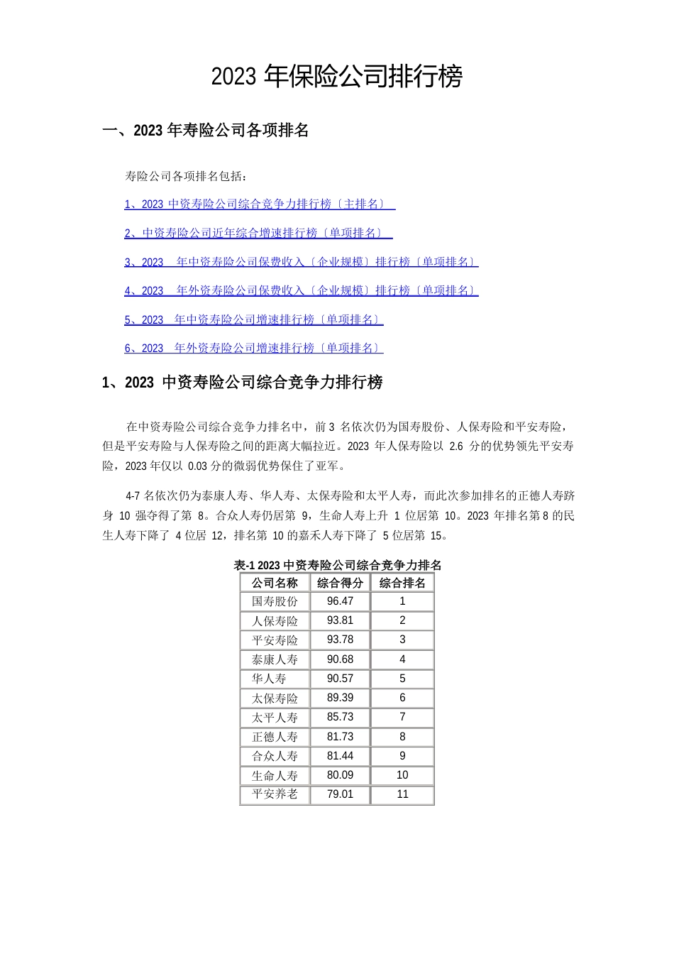 2023年保险公司排行榜_第1页