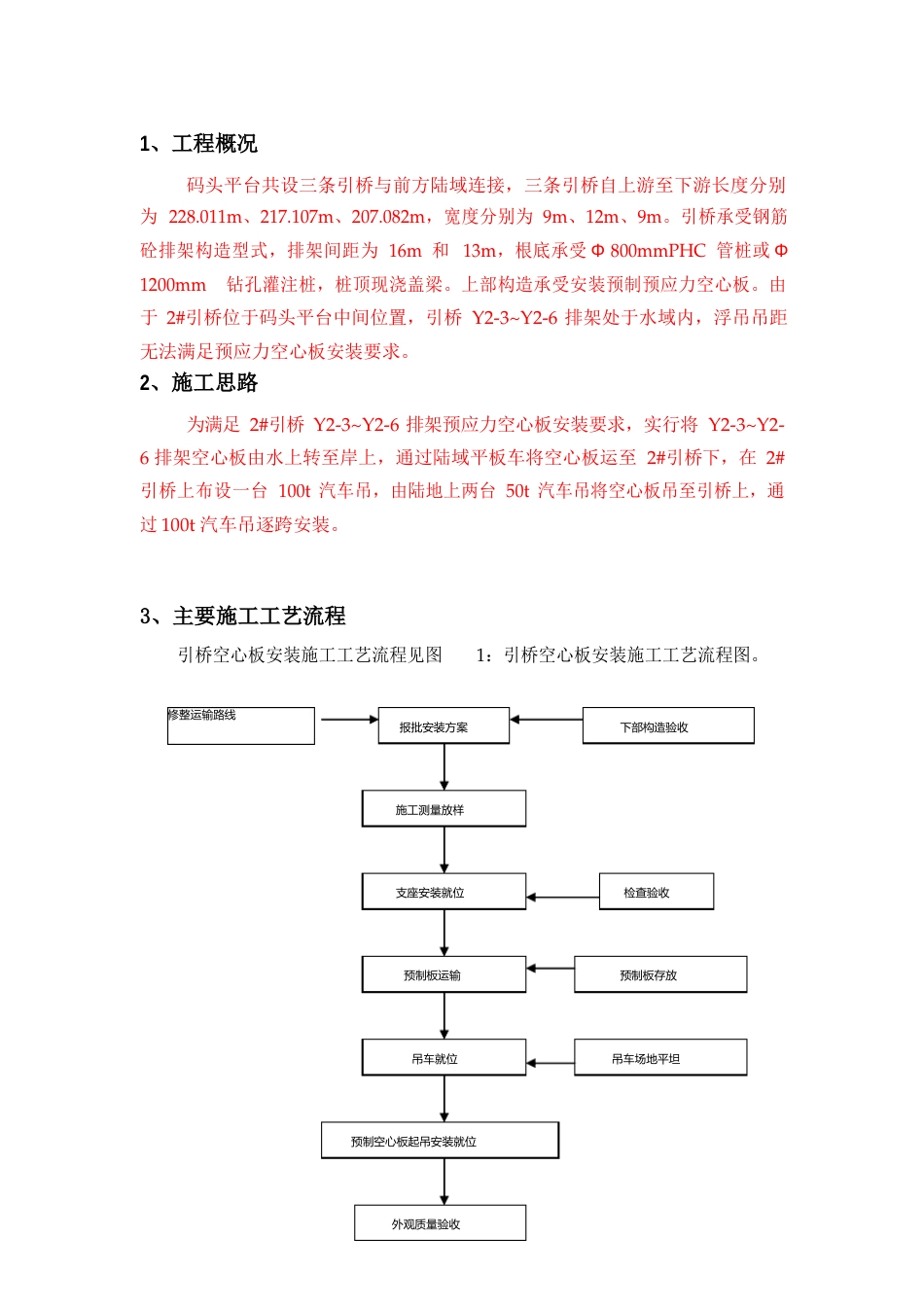 100t汽车吊空心板安装安全施工方案_第2页