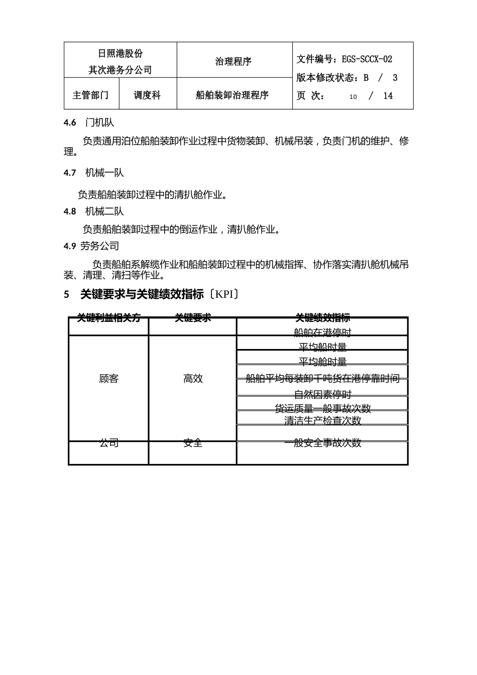 09船舶装卸管理程序_第3页