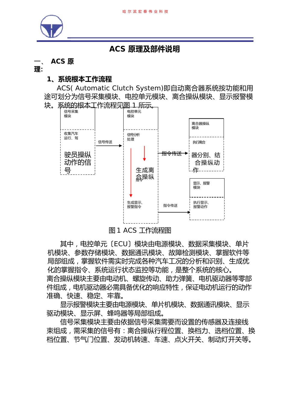 ACS原理、使用说明_第2页