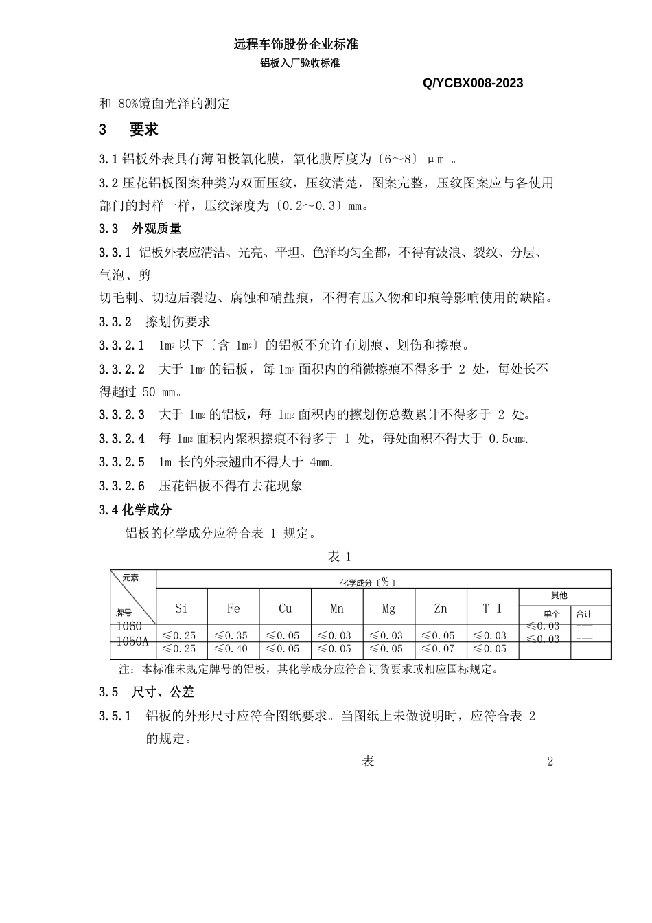 008彩涂铝板、压花铝板入厂验收标准_第3页