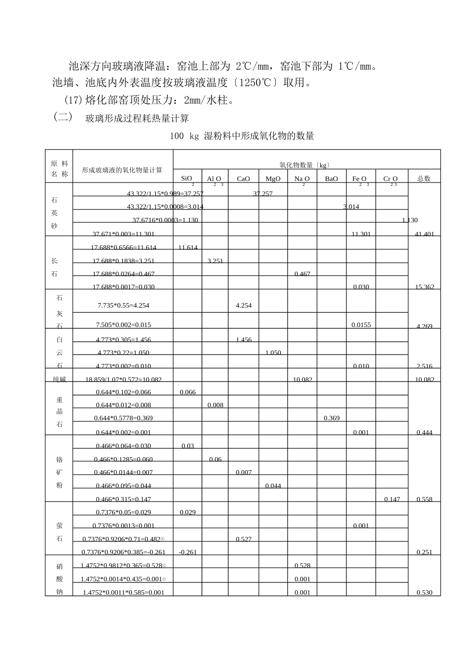 100吨翠绿料玻璃瓶课程设计解析_第3页