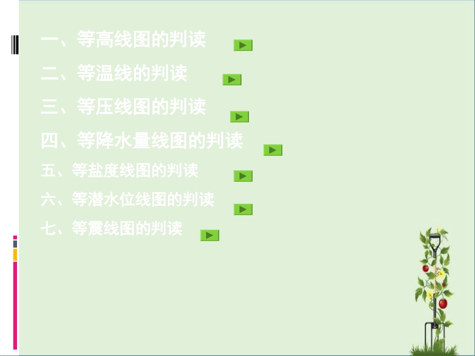 03等值线的判读报告_第3页