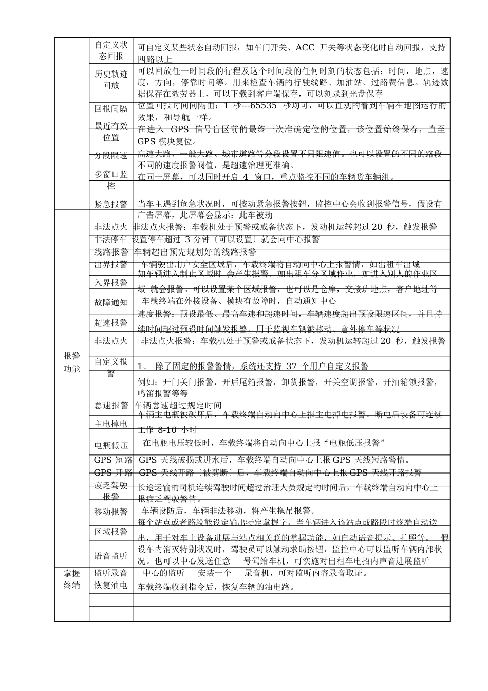 CDMAGPS车辆管理方案中国电信专用_第2页