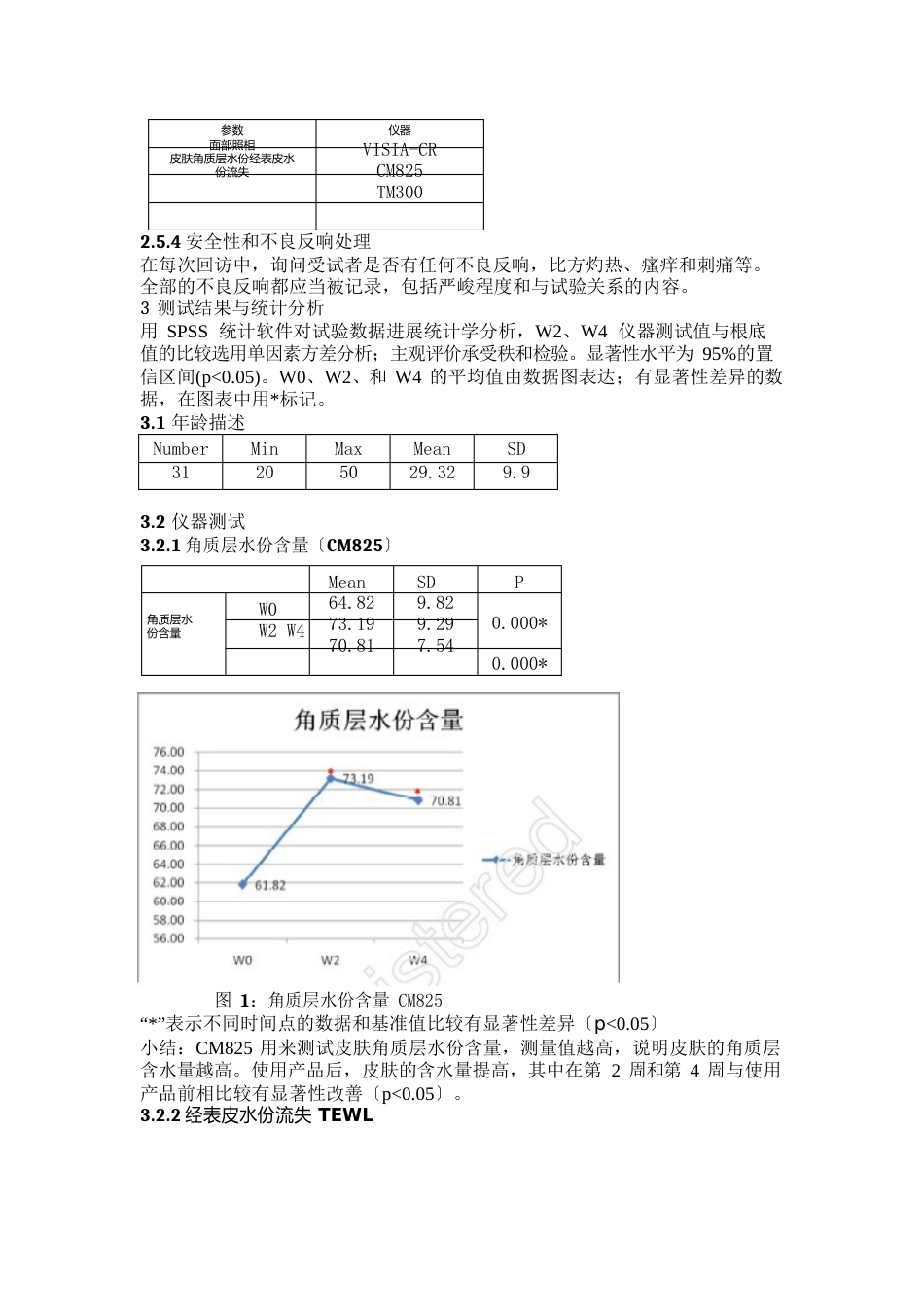 β葡聚糖抗敏功效及安全性评价试验_第2页