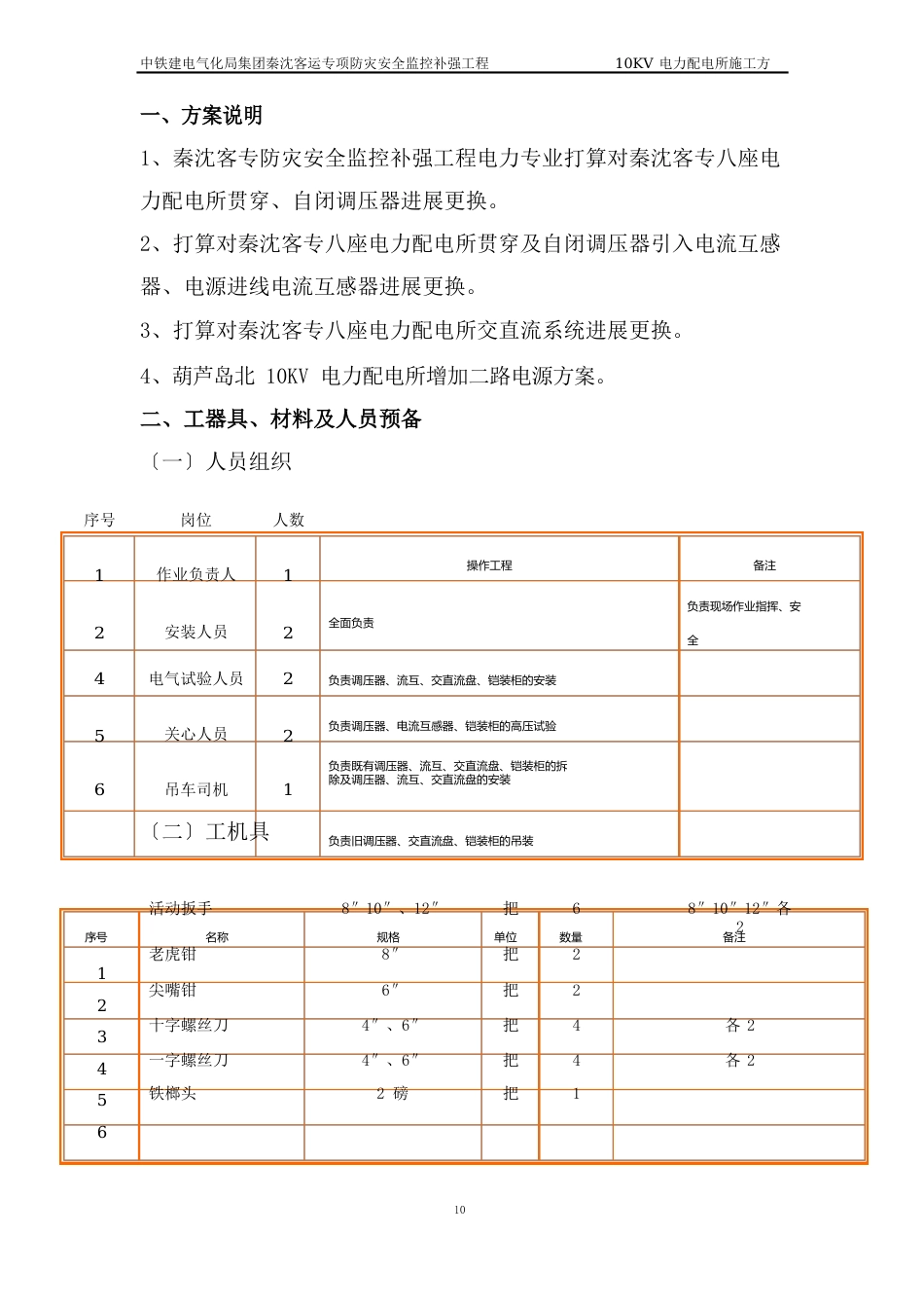 10KV电力配电所施工方案_第2页