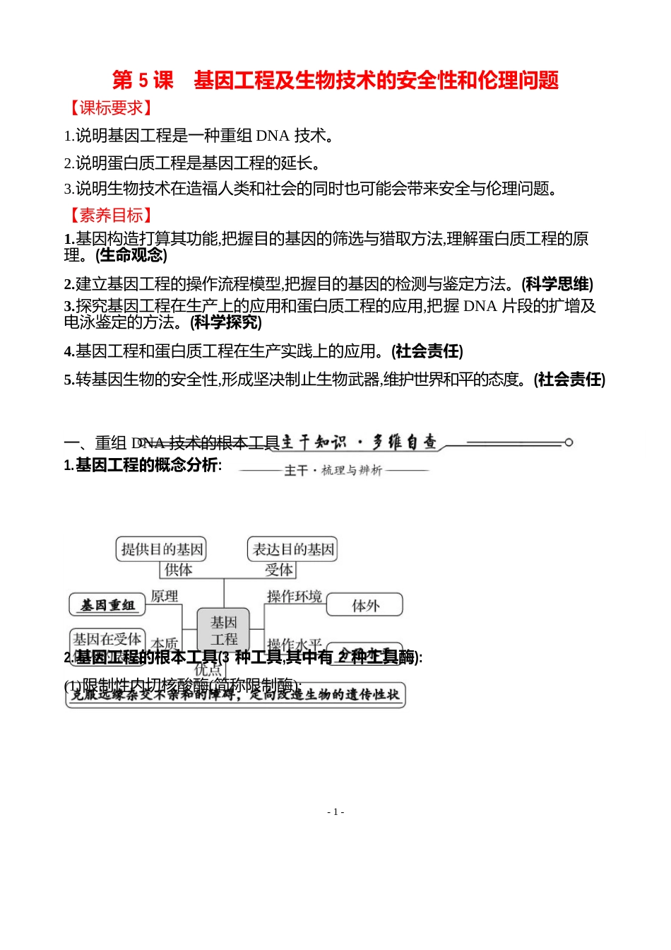 10-5基因工程及生物技术的安全性和伦理问题_第1页