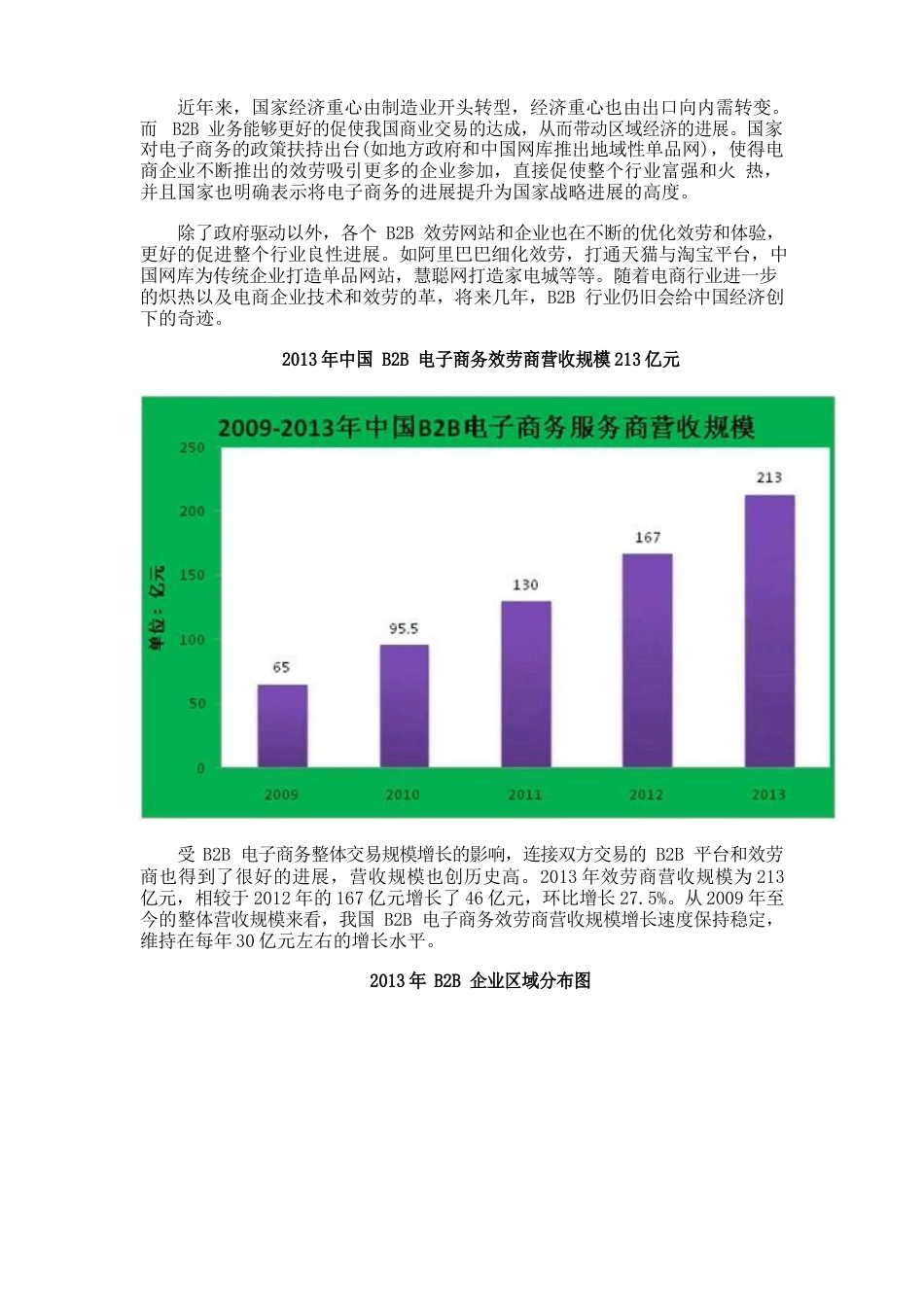 2023年中国B2B市场分析报告_第2页