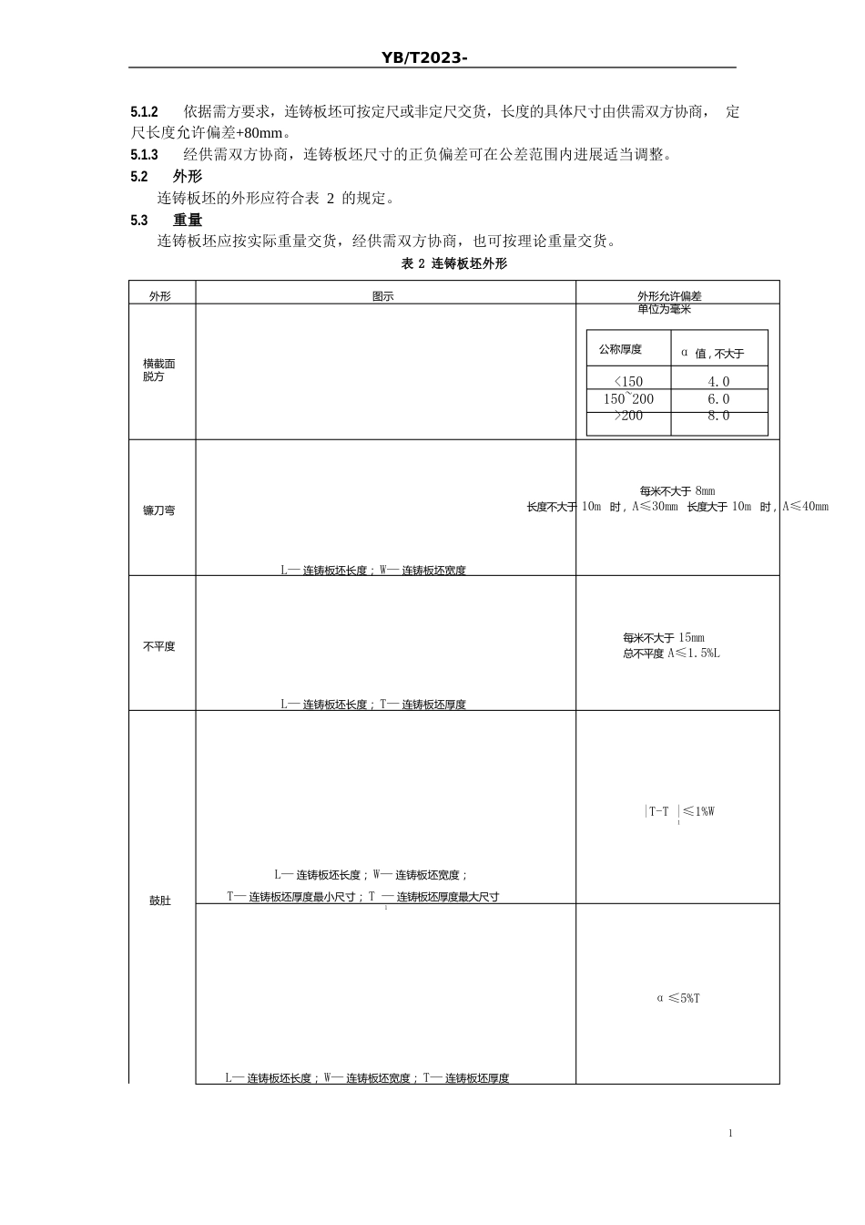 YB2023年连续铸钢板坯_第2页