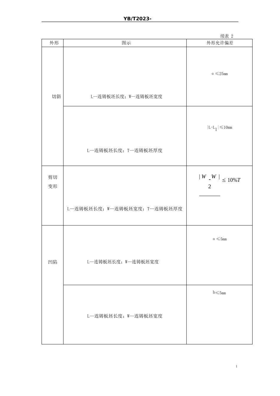 YB2023年连续铸钢板坯_第3页