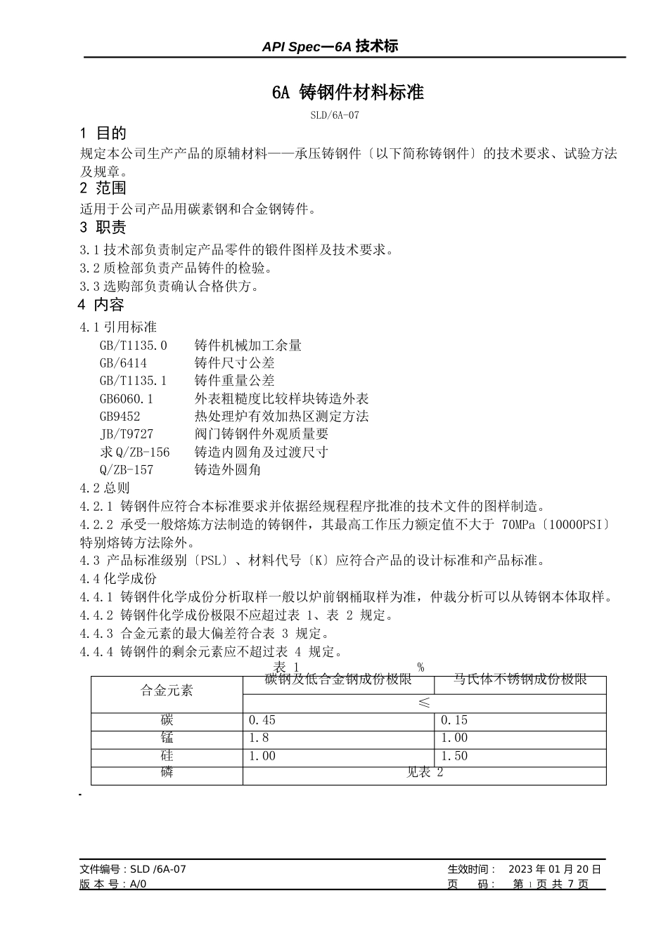076A铸钢件材料规范_第1页
