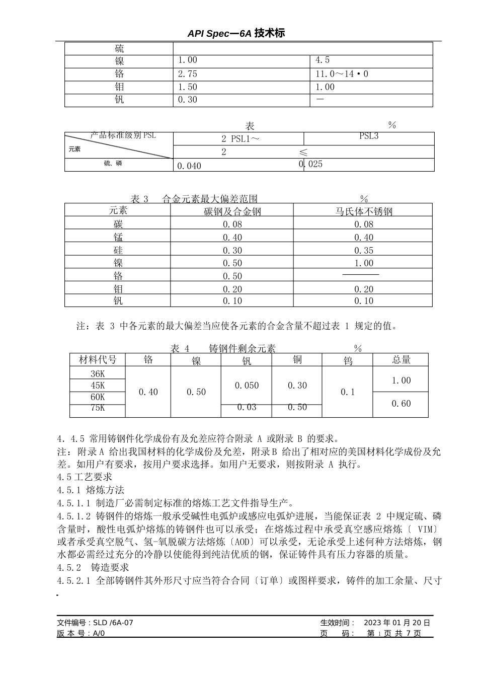 076A铸钢件材料规范_第2页