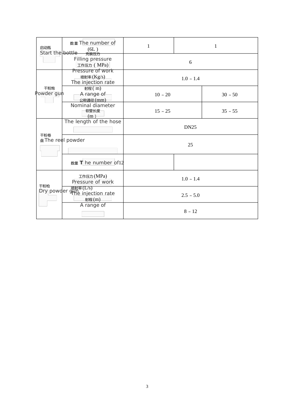 ZFP干粉灭火装置说明书_第3页