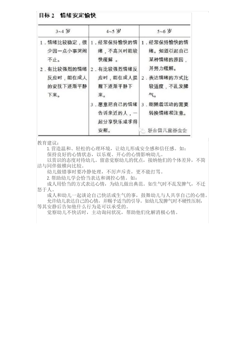 36岁儿童学习和发展指南_第3页