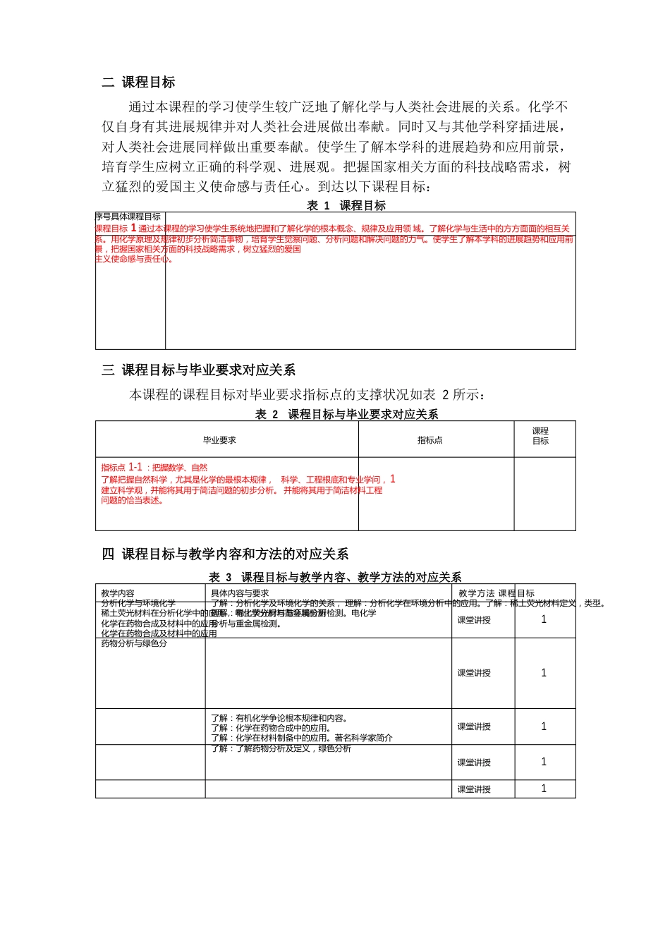 《化学与人类》课程教学大纲_第2页