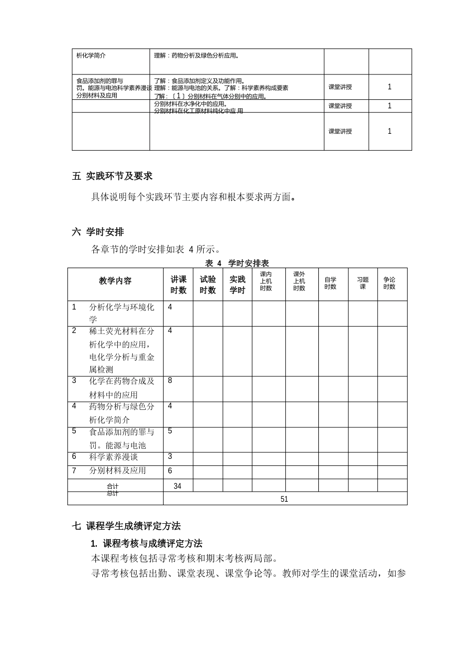 《化学与人类》课程教学大纲_第3页