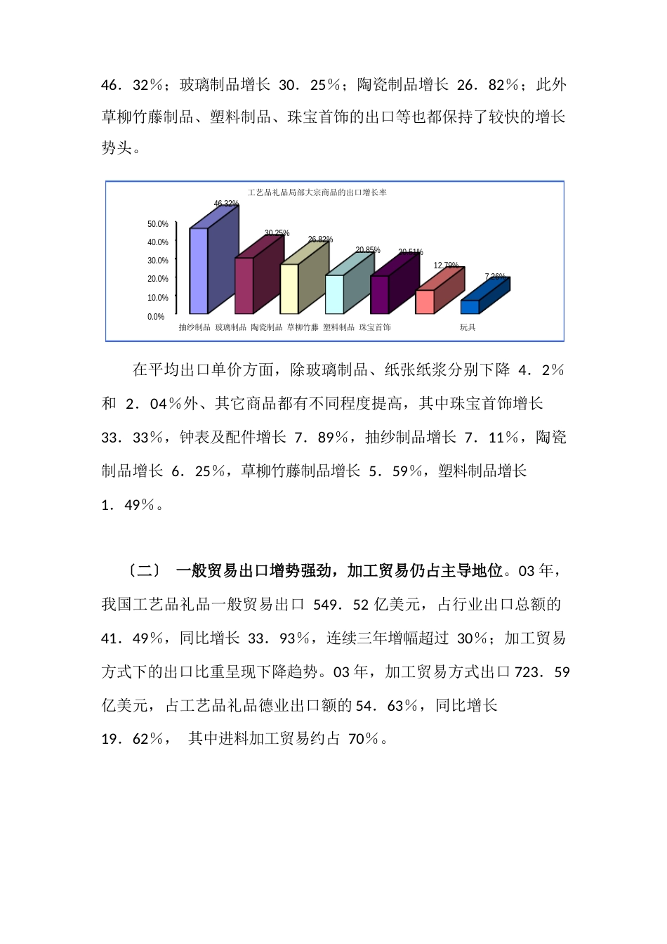 2023年工艺品礼品行业研究报告_第3页