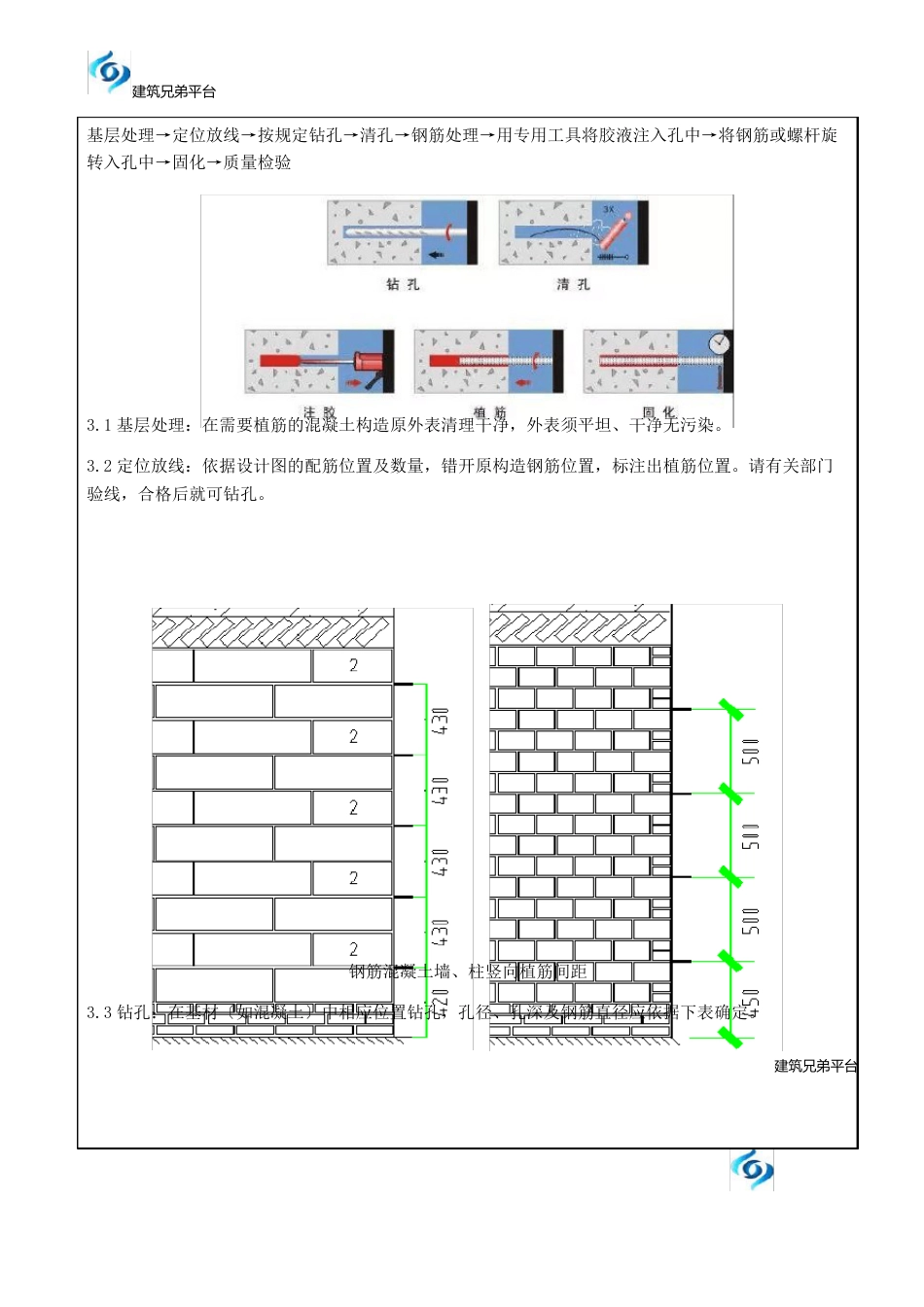 19二次结构植筋技术交底_第2页